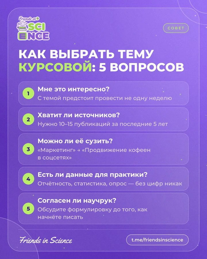 Пост канала: как выбрать тему курсовой